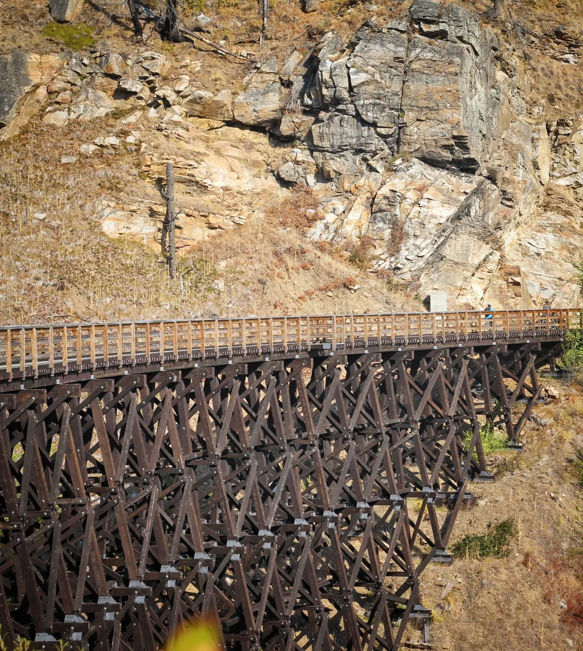 Myra Canyon